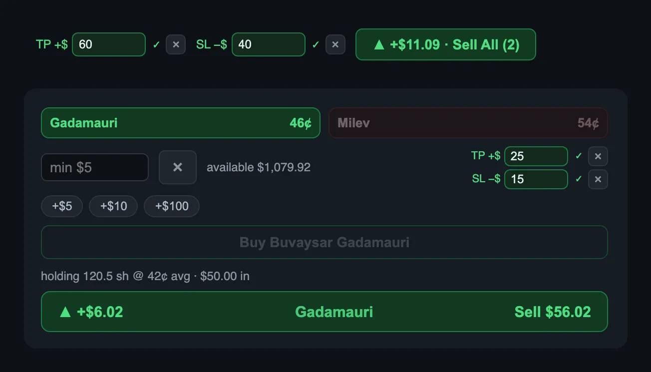 Take-profit, stop-loss and Sell All controls